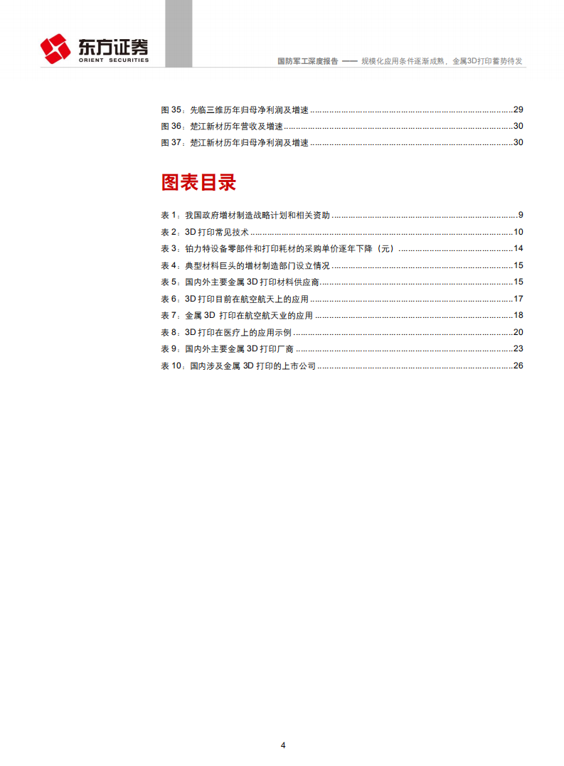 国防军工行业：规模化应用条件逐渐成熟，金属3D打印蓄势待发-190927.pdf 第4页