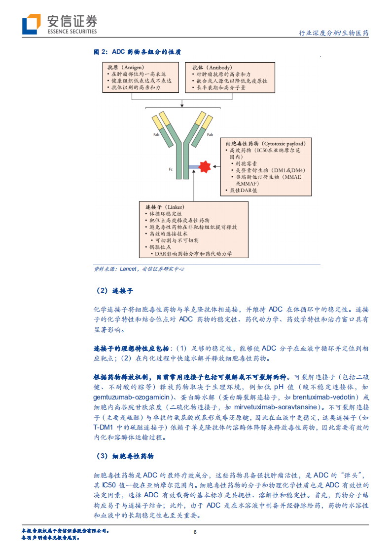 生物医药行业创新药研究框架之ADC行业分析：高速发展，迎来初步收获期-210804.pdf 第6页