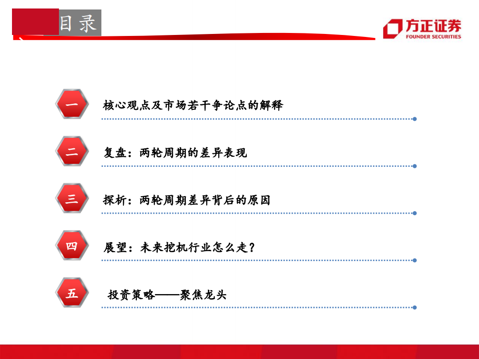 工程机械系列八之挖掘机行业专题报告：起底两轮周期的背后，挖机行业今非昔比-191215.pdf 第2页