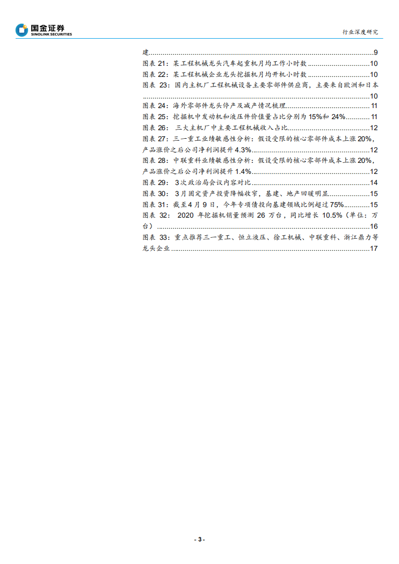 工程机械行业：涨价之后的业绩弹性测算-200420.pdf 第3页