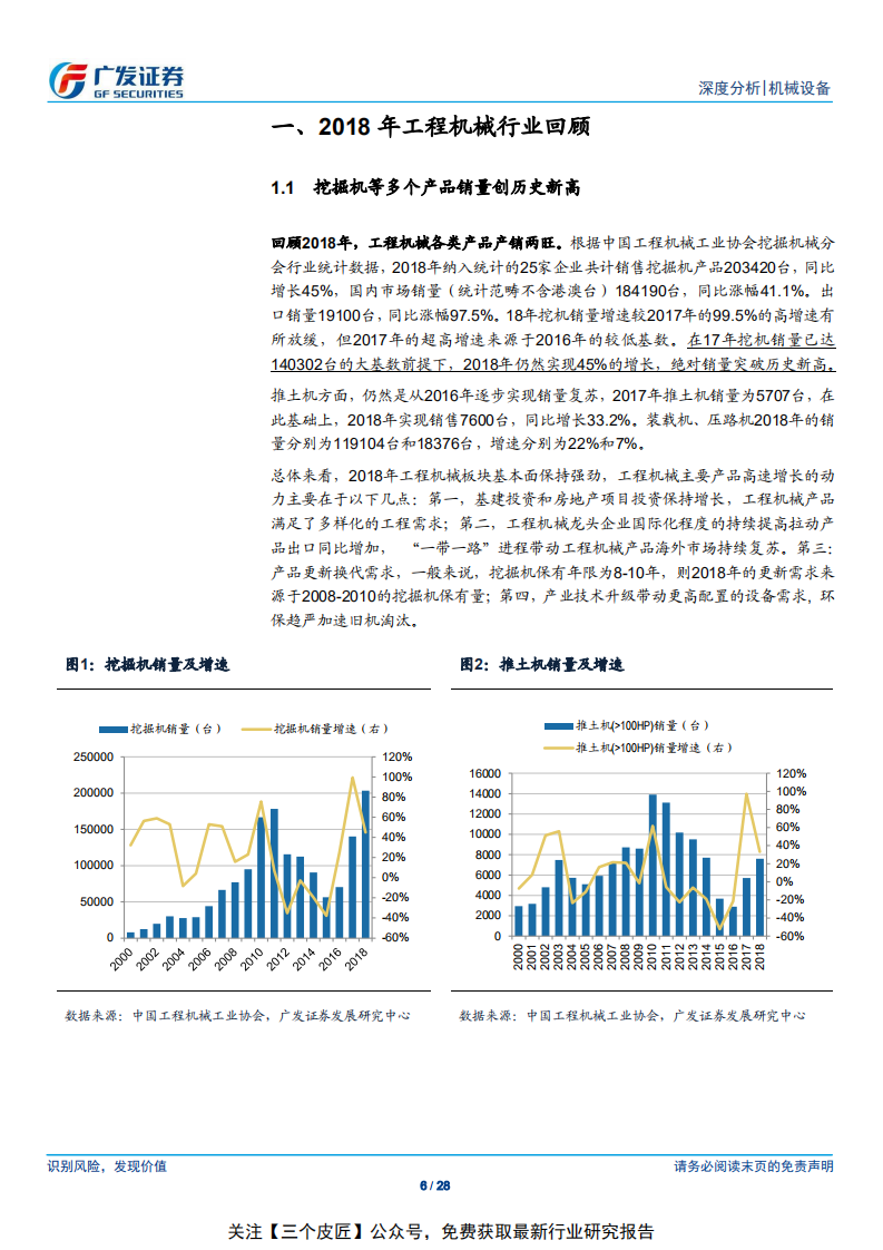 工程机械行业2019年展望：需求深化，格局分化-160212.pdf 第6页