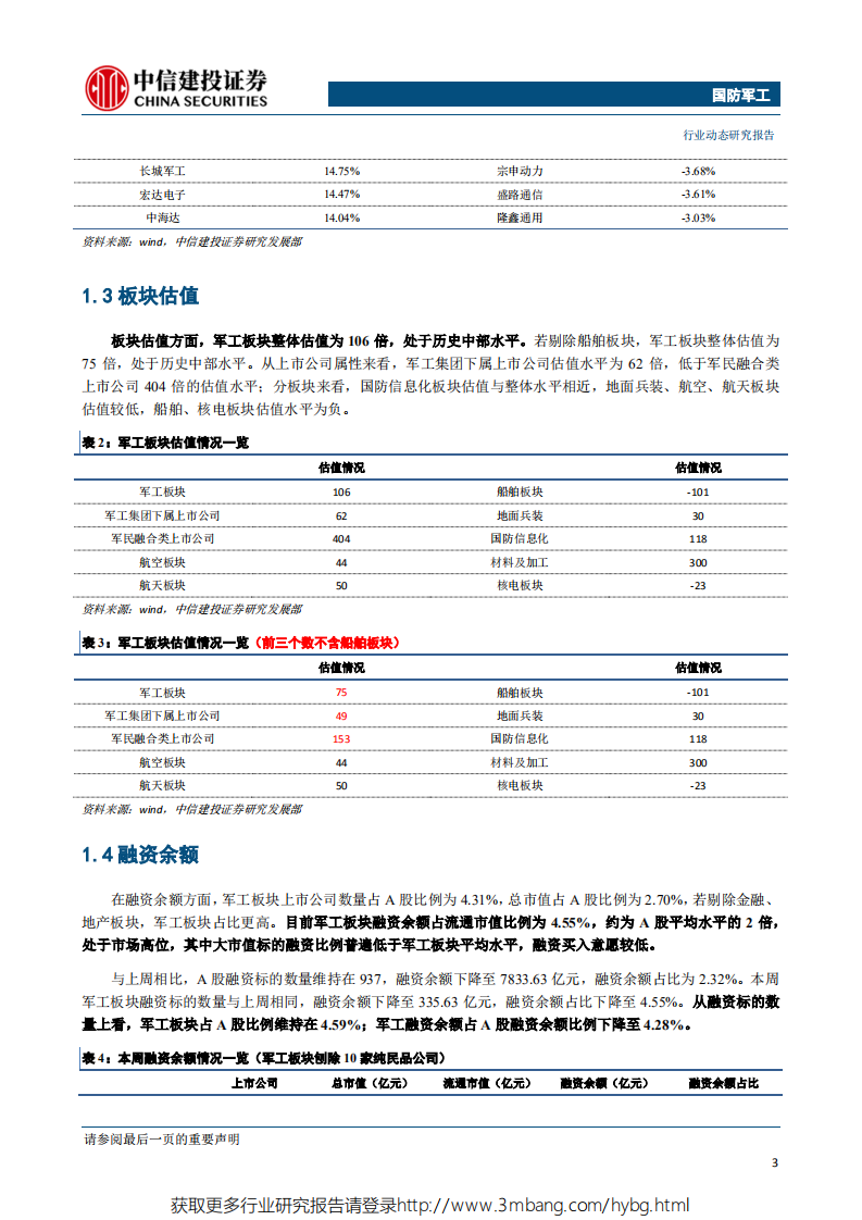 国防军工行业：国产雷达应用大兴机场，关注自主可控投资机会-190603.pdf 第4页