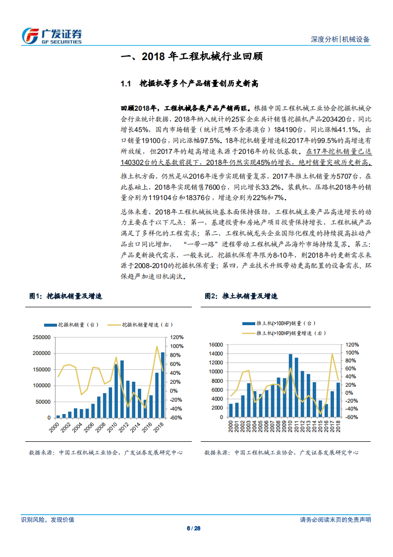 工程机械行业2019年展望：需求深化，格局分化.pdf 第6页