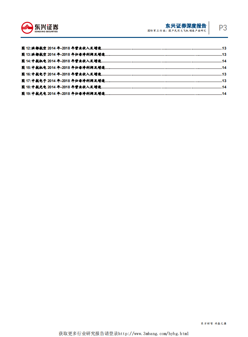 国防军工行业：国产民用大飞机制造产业研究-190508.pdf 第3页