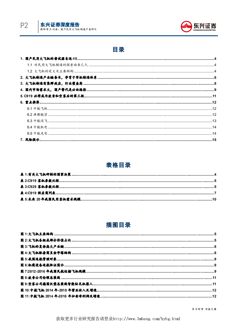 国防军工行业：国产民用大飞机制造产业研究-190508.pdf 第2页