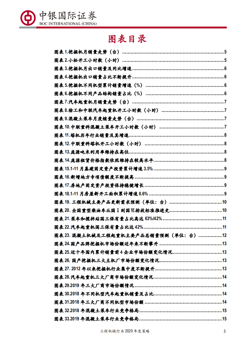 工程机械行业2020年度策略：行业周期波动性收敛，工程机械龙头企业有望迎价值重估-191223.pdf 第3页