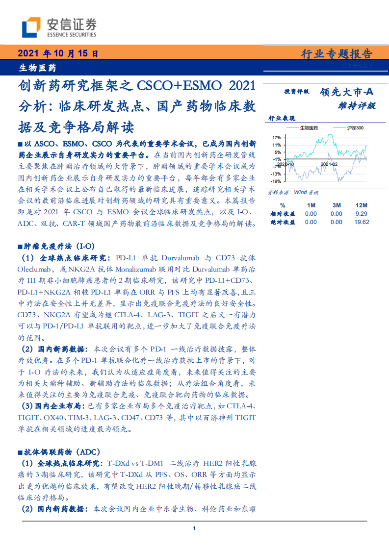 生物医药行业创新药研究框架之CSCO+ESMO2021分析：临床研发热点、国产药物临床数据及竞争格局解读-20211015.pdf 第1页