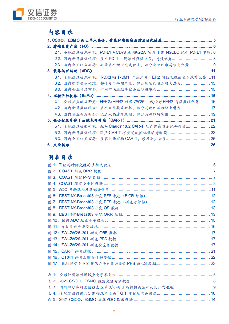 生物医药行业创新药研究框架之CSCO+ESMO2021分析：临床研发热点、国产药物临床数据及竞争格局解读-20211015.pdf 第3页
