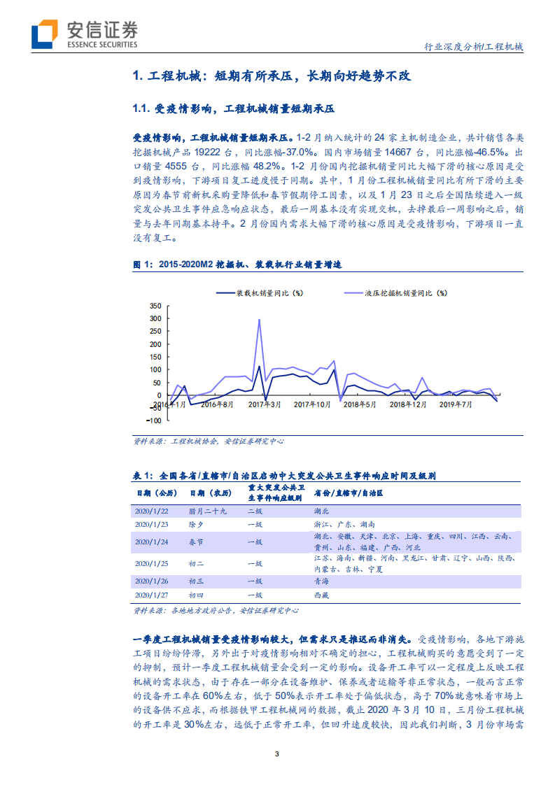 工程机械行业深度分析：供需两端趋势向好，静待行业春暖花开-200312.pdf 第3页