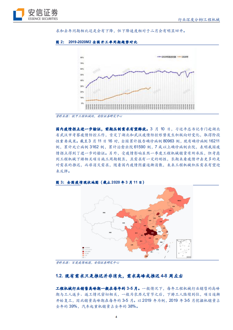工程机械行业深度分析：供需两端趋势向好，静待行业春暖花开-200312.pdf 第4页