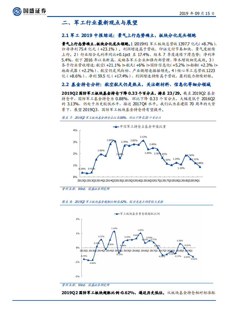 国防军工行业：国庆阅兵临近，看好军工双主线行情继续演绎-190915.pdf 第5页