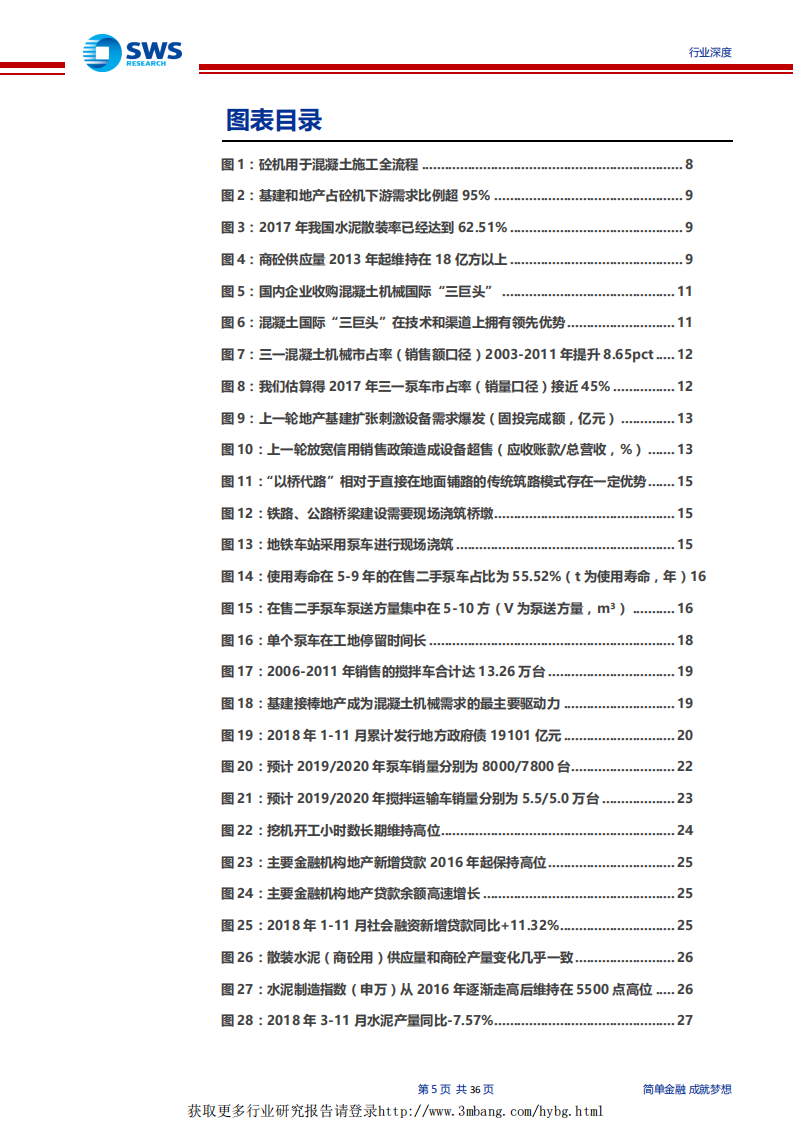 工程机械行业系列深度之四：混凝土机械有望接棒挖机实现高速增长，砼机更新高峰将至，预计2019年、2020年泵车销量8000、7800台-190111.pdf 第5页