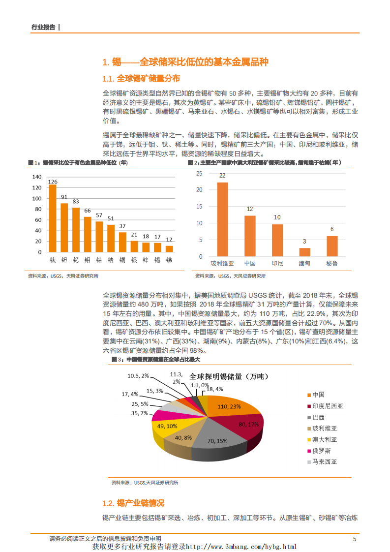 工业金属行业专题研究：锡，预期波动中寻找投资机会-190418.pdf 第5页