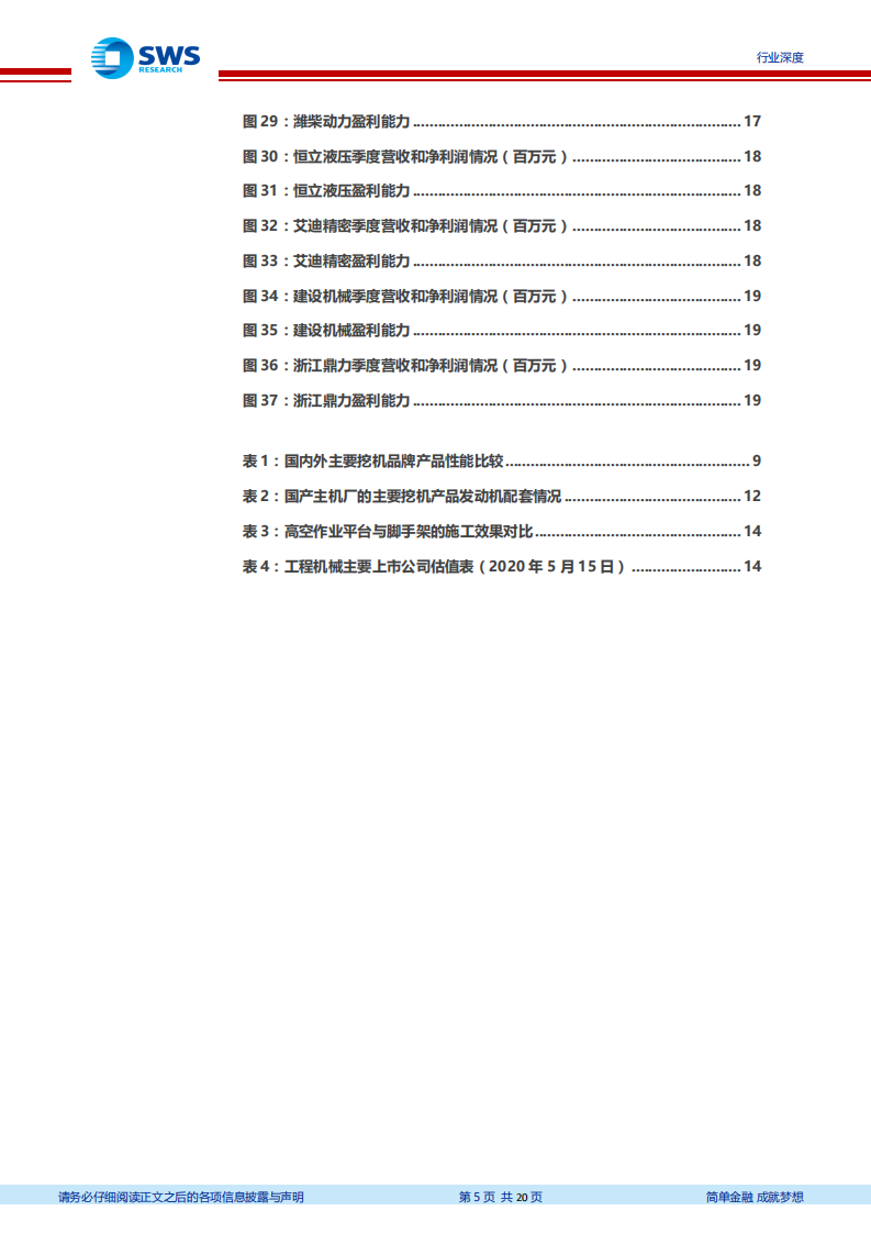 工程机械行业系列报告之四：存量市场下，工程机械行业正在发生的变化-200518.pdf 第5页