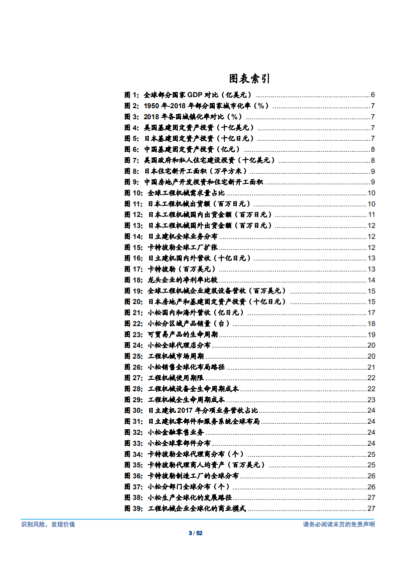 工程机械行业国际化专题报告：&ldquo;走出去&rdquo;恰逢当时-181205.pdf 第3页