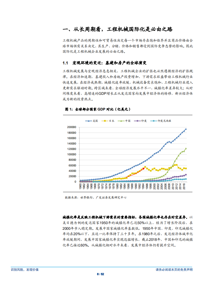 工程机械行业国际化专题报告：&ldquo;走出去&rdquo;恰逢当时-181205.pdf 第6页