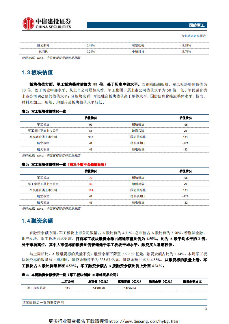 国防军工行业：国资委印发授权放权清单，关注军工央企股权激励进展-190609.pdf 第4页