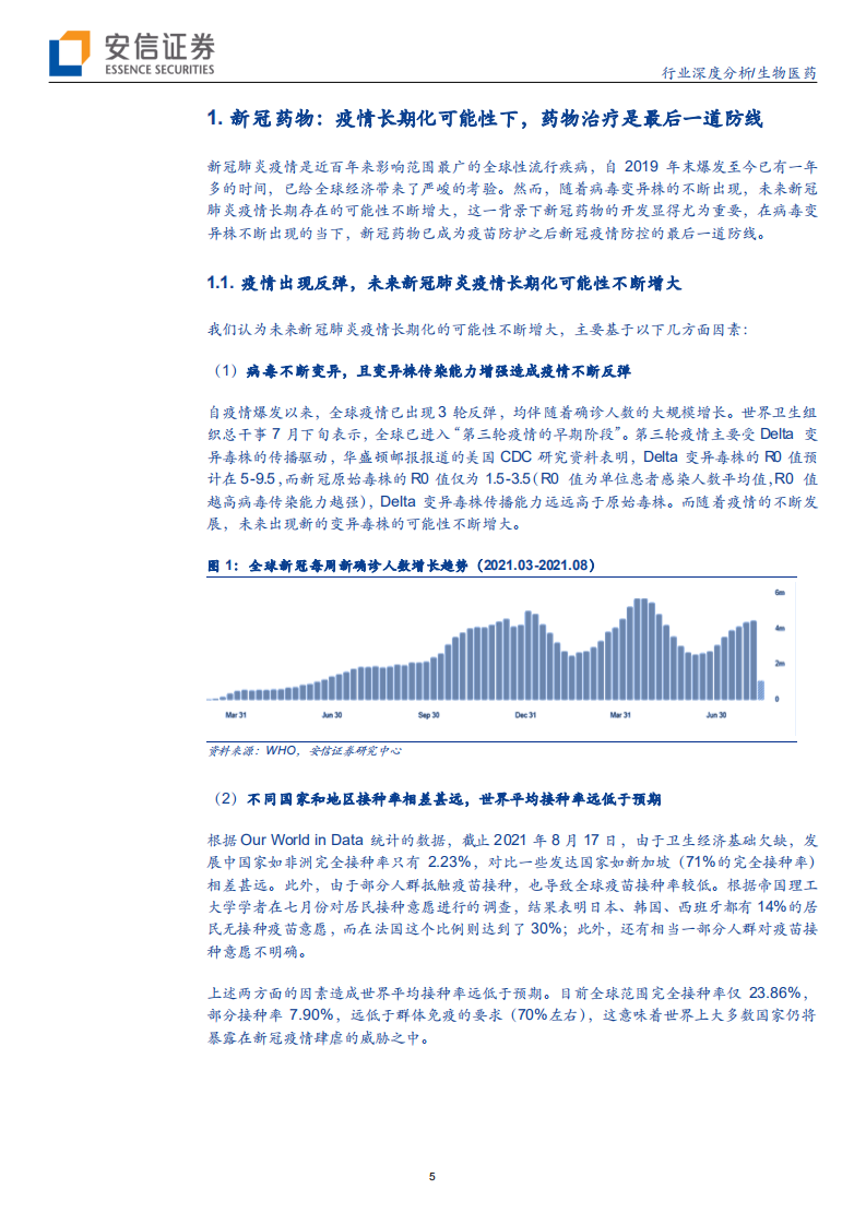生物医药行业创新药专题之新冠药物：疫情长期化可能性下，药物治疗是最后一道防线-210824.pdf 第5页