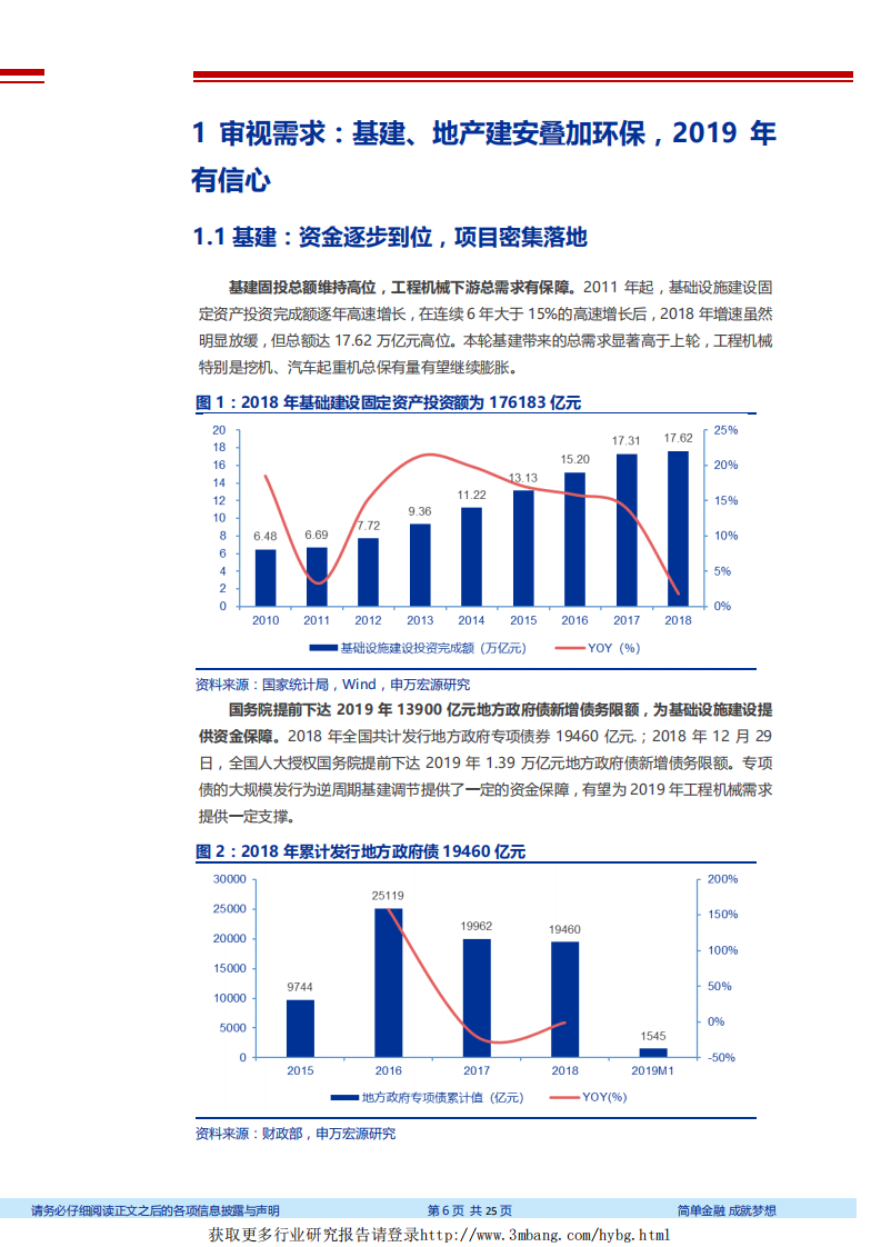 工程机械行业系列深度之五：一年之&ldquo;机&rdquo;在于春，工程机械景气度展望-190304.pdf 第6页