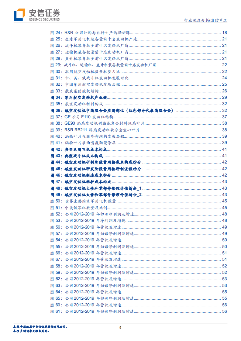 国防军工行业：航空发动机，飞机心脏，国之重器-20200809.pdf 第5页