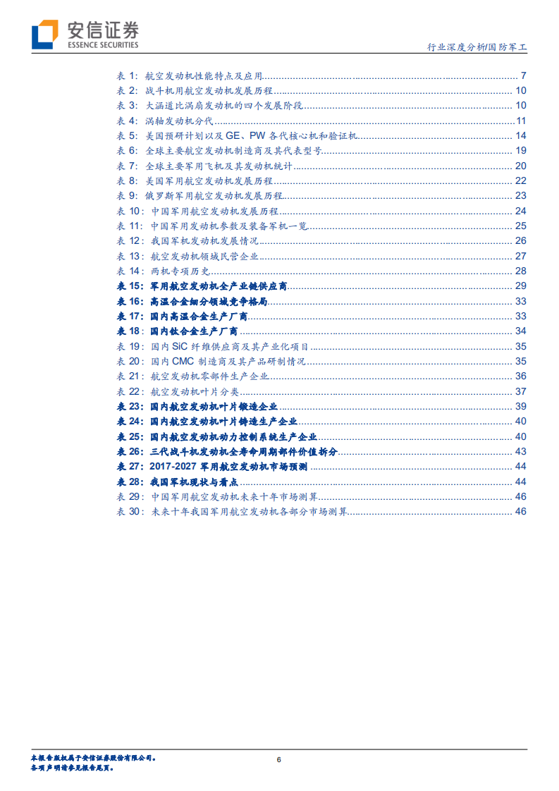 国防军工行业：航空发动机，飞机心脏，国之重器-20200809.pdf 第6页