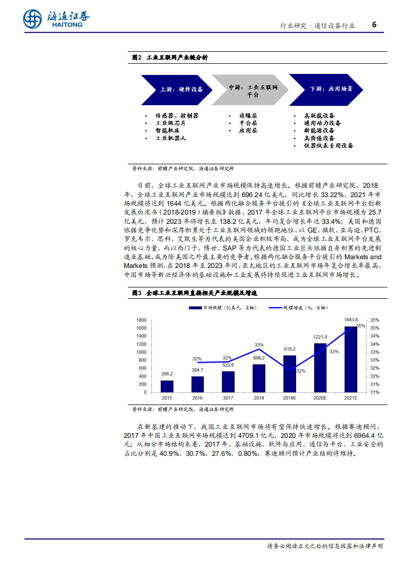 通信设备行业：政策加快出台，工业互联网迎发展良机-200408.pdf 第6页