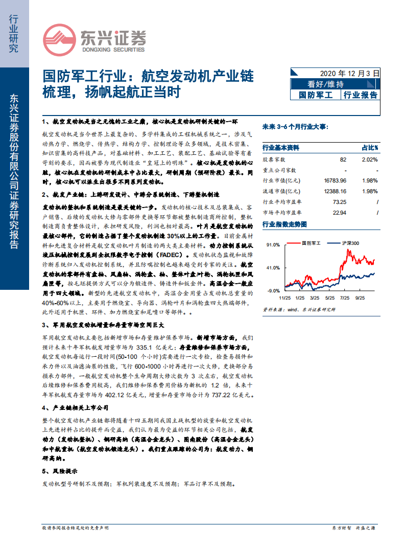 国防军工行业：航空发动机产业链梳理，扬帆起航正当时-20201203.pdf 第1页