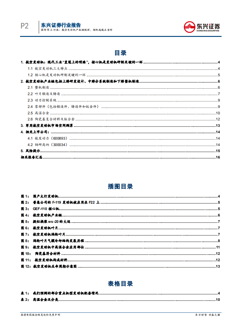 国防军工行业：航空发动机产业链梳理，扬帆起航正当时-20201203.pdf 第2页