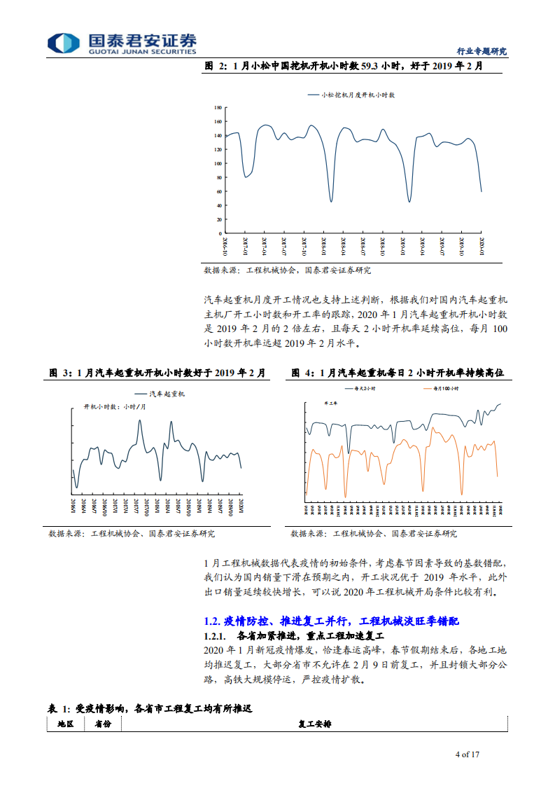 工程机械行业专题报告：稳增长基调渐浓，需求迟到却不会缺席-200228.pdf 第4页