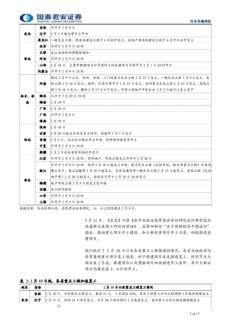 工程机械行业专题报告：稳增长基调渐浓，需求迟到却不会缺席-200228.pdf 第5页