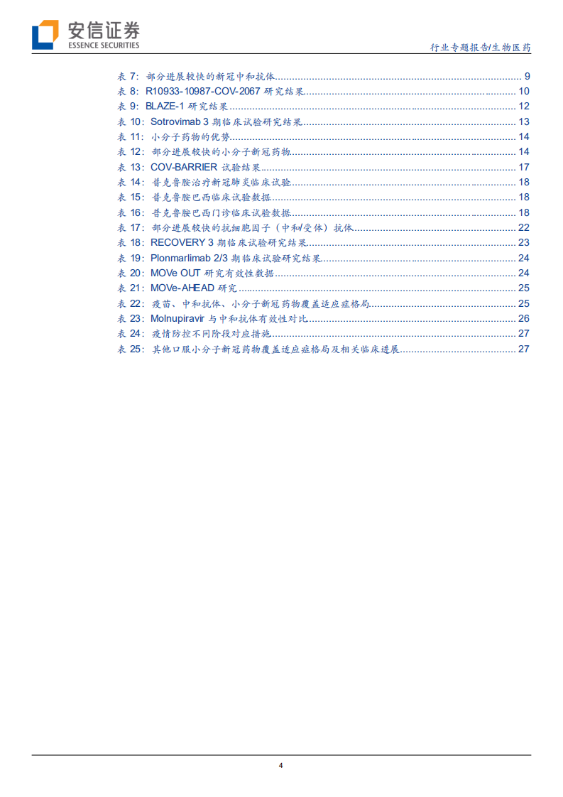 生物医药行业创新药专题之新冠药物热点解读：默沙东口服小分子新冠药物3期数据及行业格局影响-211009.pdf 第4页