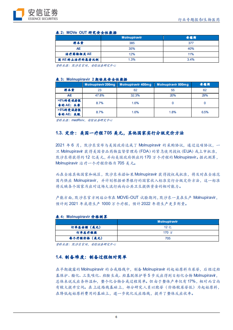 生物医药行业创新药专题之新冠药物热点解读：默沙东口服小分子新冠药物3期数据及行业格局影响-211009.pdf 第6页
