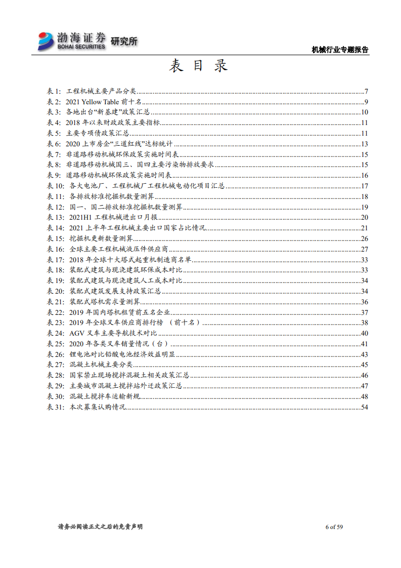 工程机械行业专题报告：万亿级工程机械市场，静待电动化率提升-210809.pdf 第6页