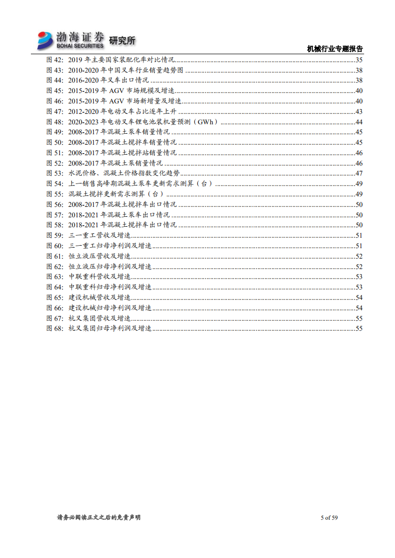 工程机械行业专题报告：万亿级工程机械市场，静待电动化率提升-210809.pdf 第5页