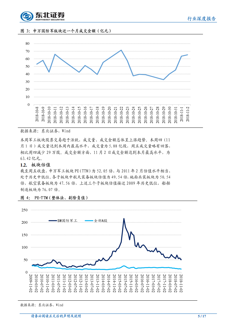 国防军工行业：航空和兵装主机厂订单充足，全年业绩稳增长可期-181105.pdf 第5页