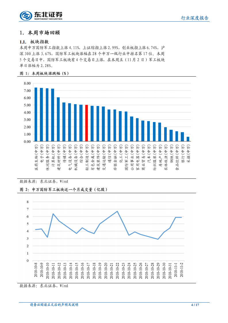国防军工行业：航空和兵装主机厂订单充足，全年业绩稳增长可期-181105.pdf 第4页