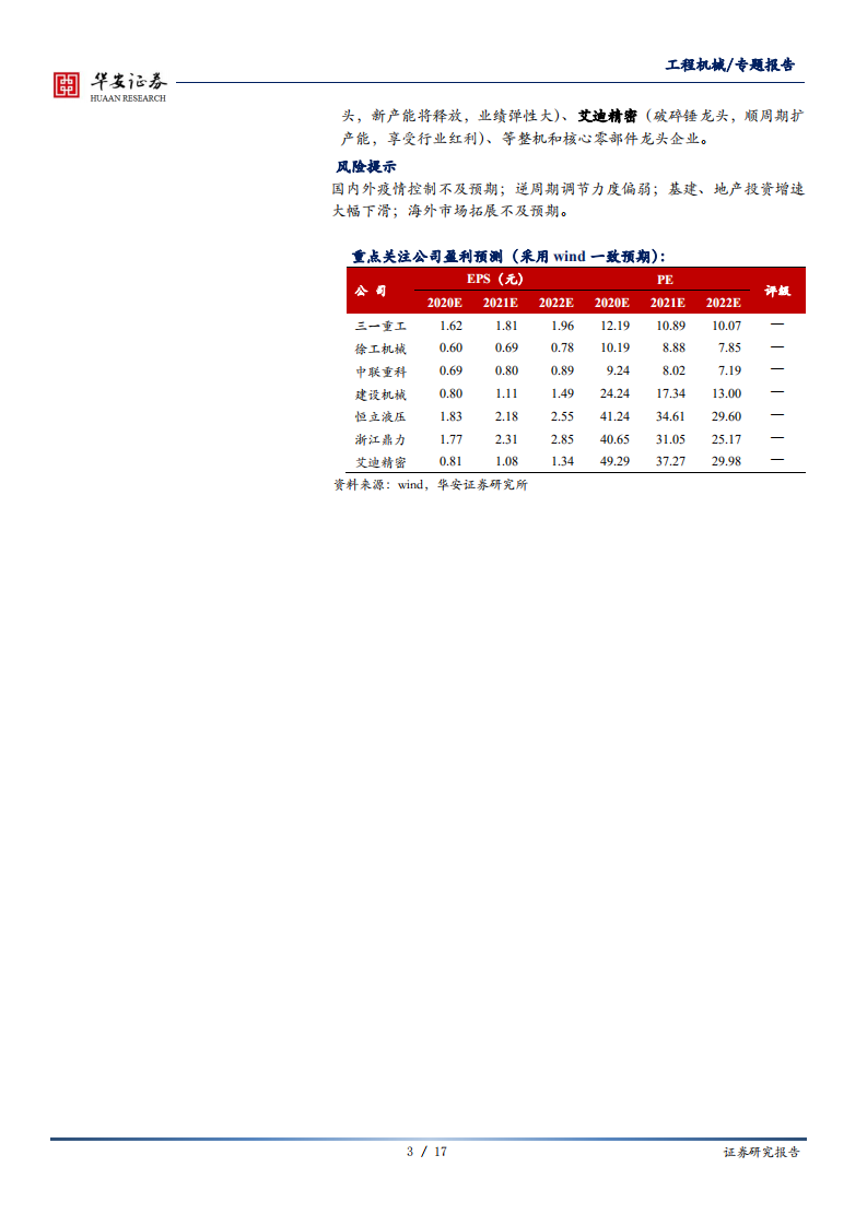 工程机械行业专题报告暨最新挖机、起重机挖机销量点评：开工率回升，销量创新高，行业旺季如约而至-200612.pdf 第3页