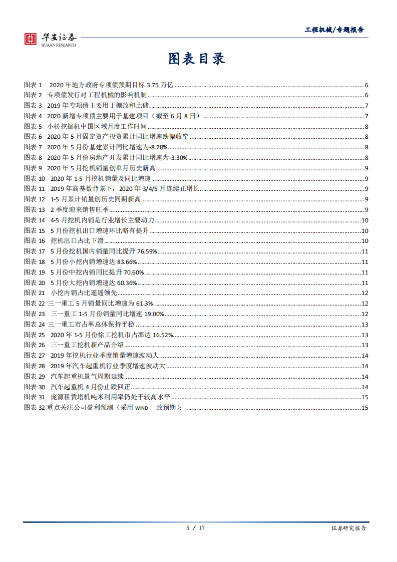 工程机械行业专题报告暨最新挖机、起重机挖机销量点评：开工率回升，销量创新高，行业旺季如约而至-200612.pdf 第5页