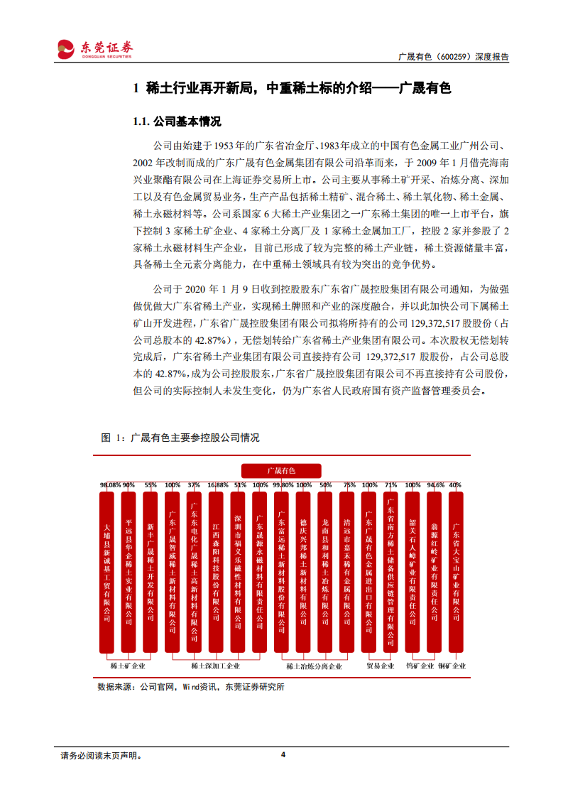 广晟有色-深度报告：中重稀土地位凸显，稀土磁材焕发新生-211216.pdf 第4页