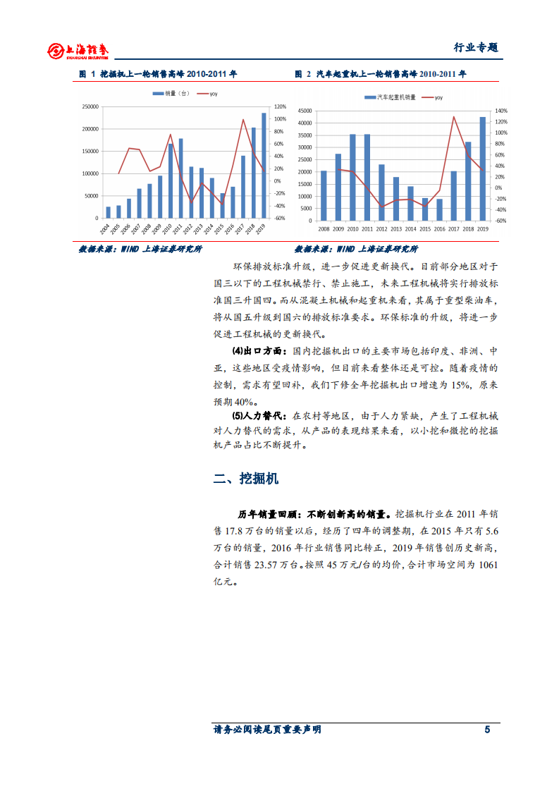 工程机械行业专题研究：工程机械行业旺季，多视角看行业-200601.pdf 第5页
