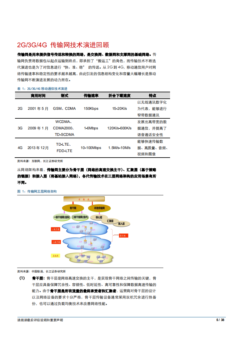 通信设备行业5G系列报告之二：回顾传输网演进，把握5G投资趋势-180814.pdf 第5页