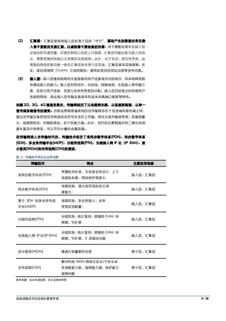 通信设备行业5G系列报告之二：回顾传输网演进，把握5G投资趋势-180814.pdf 第6页