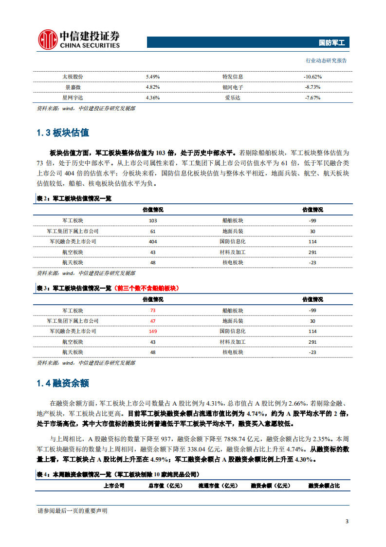 国防军工行业：华为事件加速国产替代进程，关注军民融合投资机会-190527.pdf 第4页