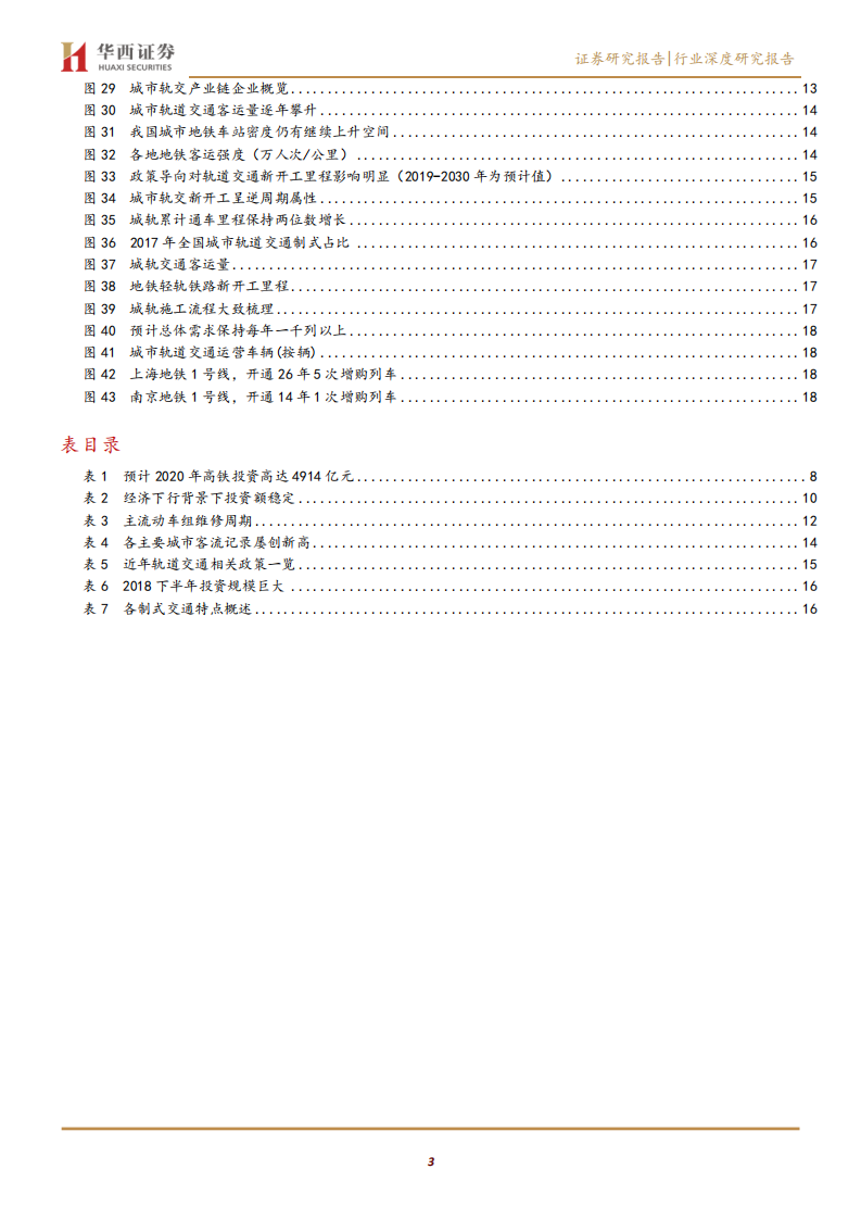 轨交行业新基建机械篇：逆周期属性，存量+增量市场叠加点燃轨交新周期-200314.pdf 第3页