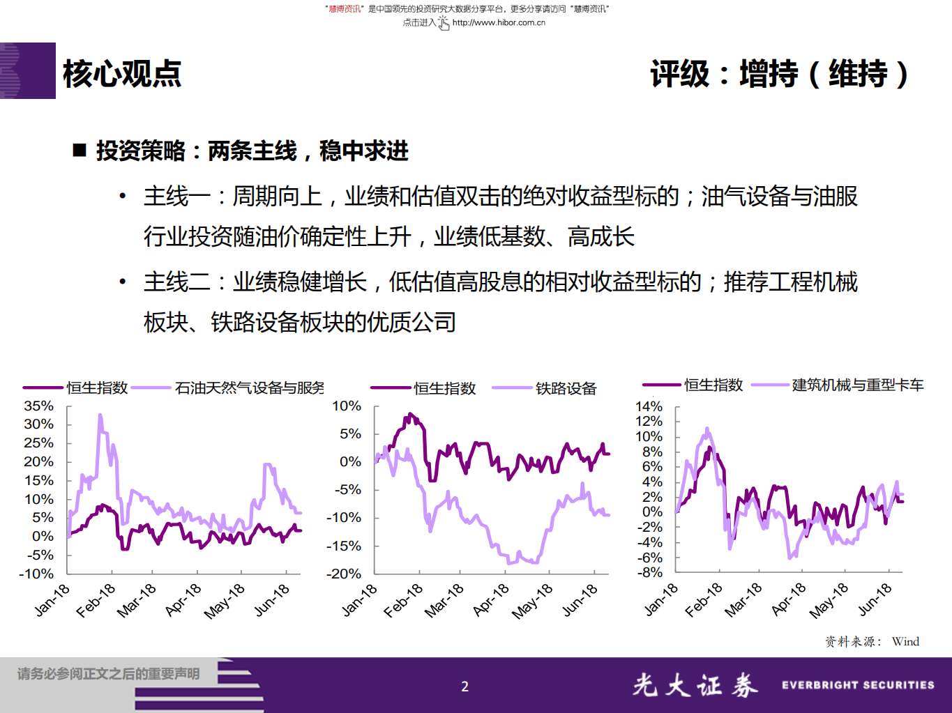 海外机械行业2018年下半年投资策略：两条主线，稳中求进-180613.pdf 第2页
