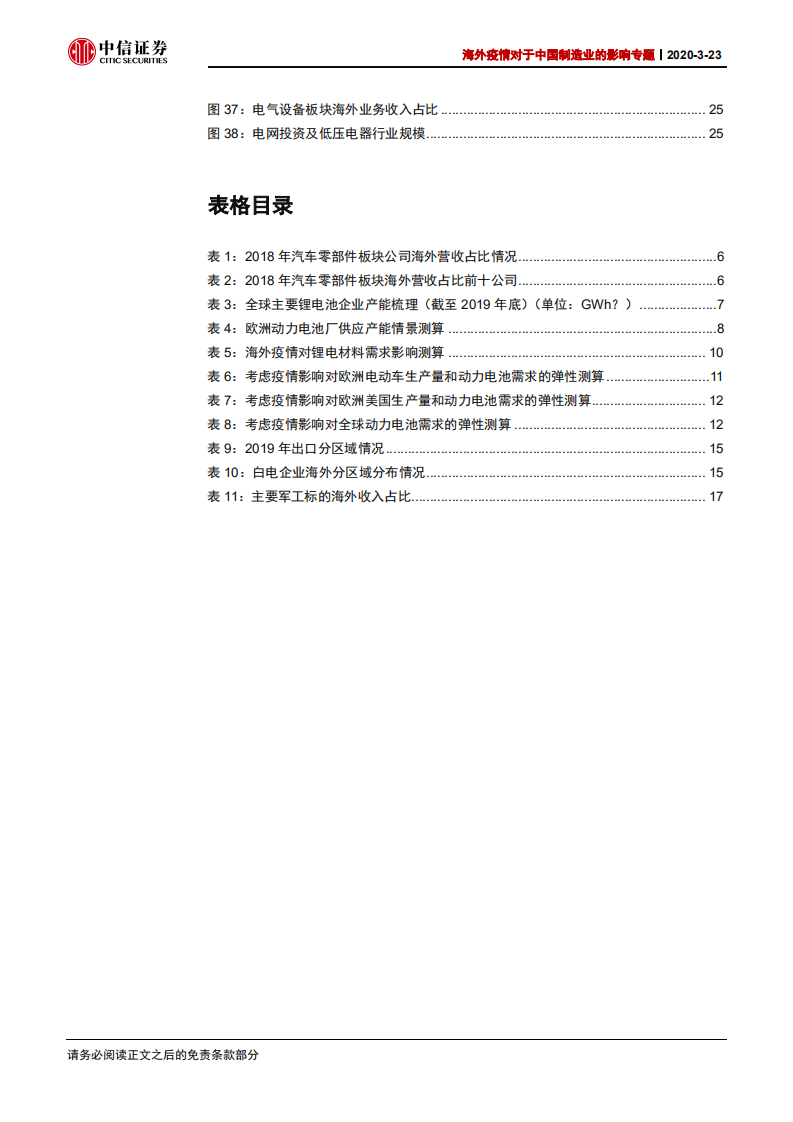 海外疫情对于中国制造行业的影响专题：短期海外疫情影响，长期还看市场份额-200323.pdf 第5页