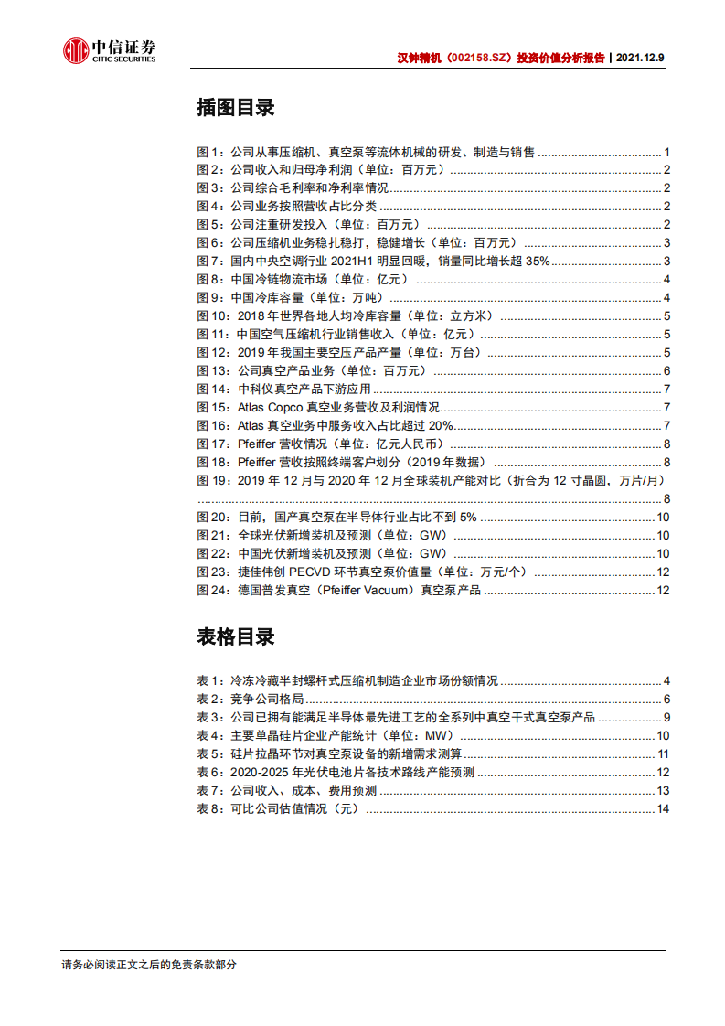 汉钟精机-投资价值分析报告：深耕流体机械领域，真空产品勾勒新成长曲线-20211209.pdf 第4页