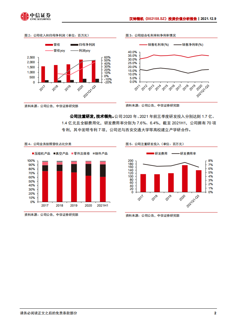 汉钟精机-投资价值分析报告：深耕流体机械领域，真空产品勾勒新成长曲线-20211209.pdf 第6页