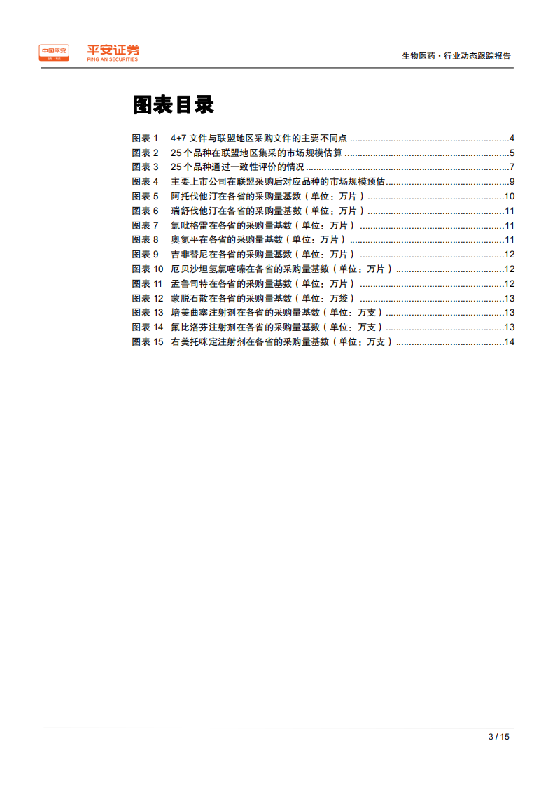 生物医药行业动态跟踪报告：4+7带量采购扩面，关注行业竞争格局变化-190904.pdf 第3页