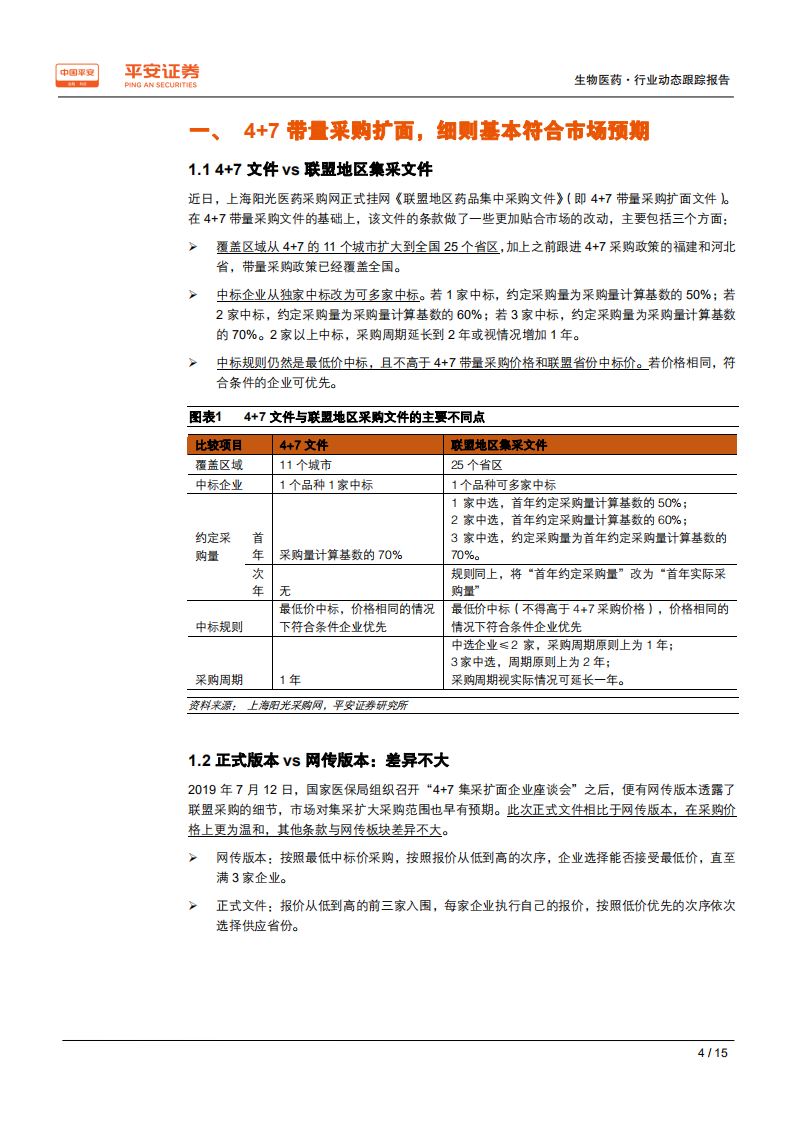 生物医药行业动态跟踪报告：4+7带量采购扩面，关注行业竞争格局变化-190904.pdf 第4页